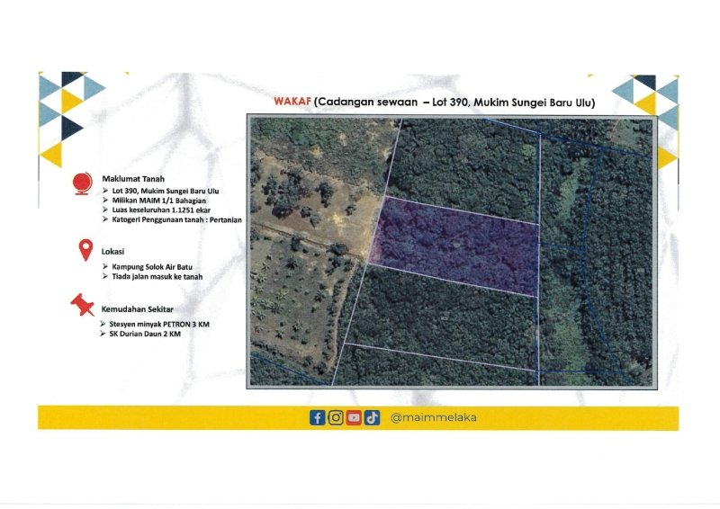 LOT 390, MUKIM SUNGEI BARU ULU,DAERAH ALOR GAJAH, MELAKA  , ALOR GAJAH 78000
